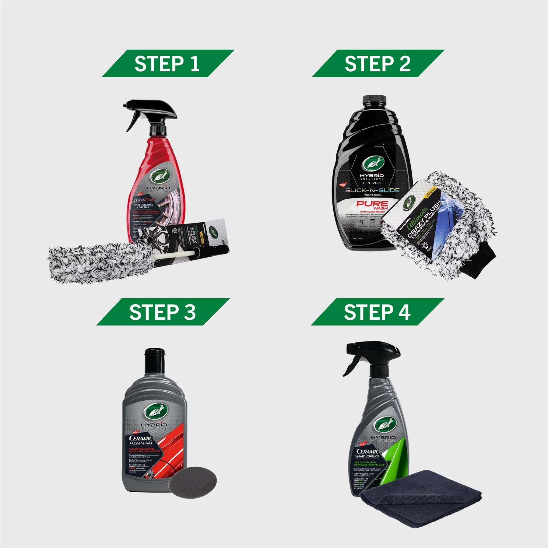 Premium Exterior Car Care Kit - Image 7