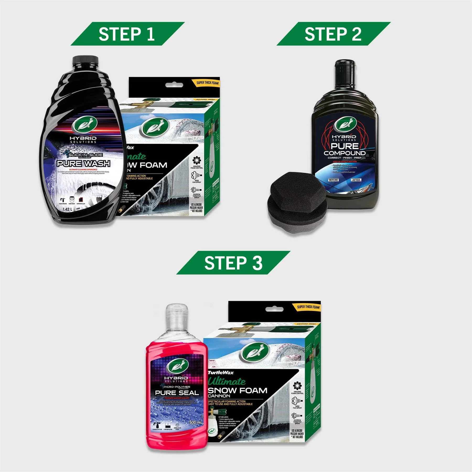 Premium Paintwork Car Care Kit - Image 7