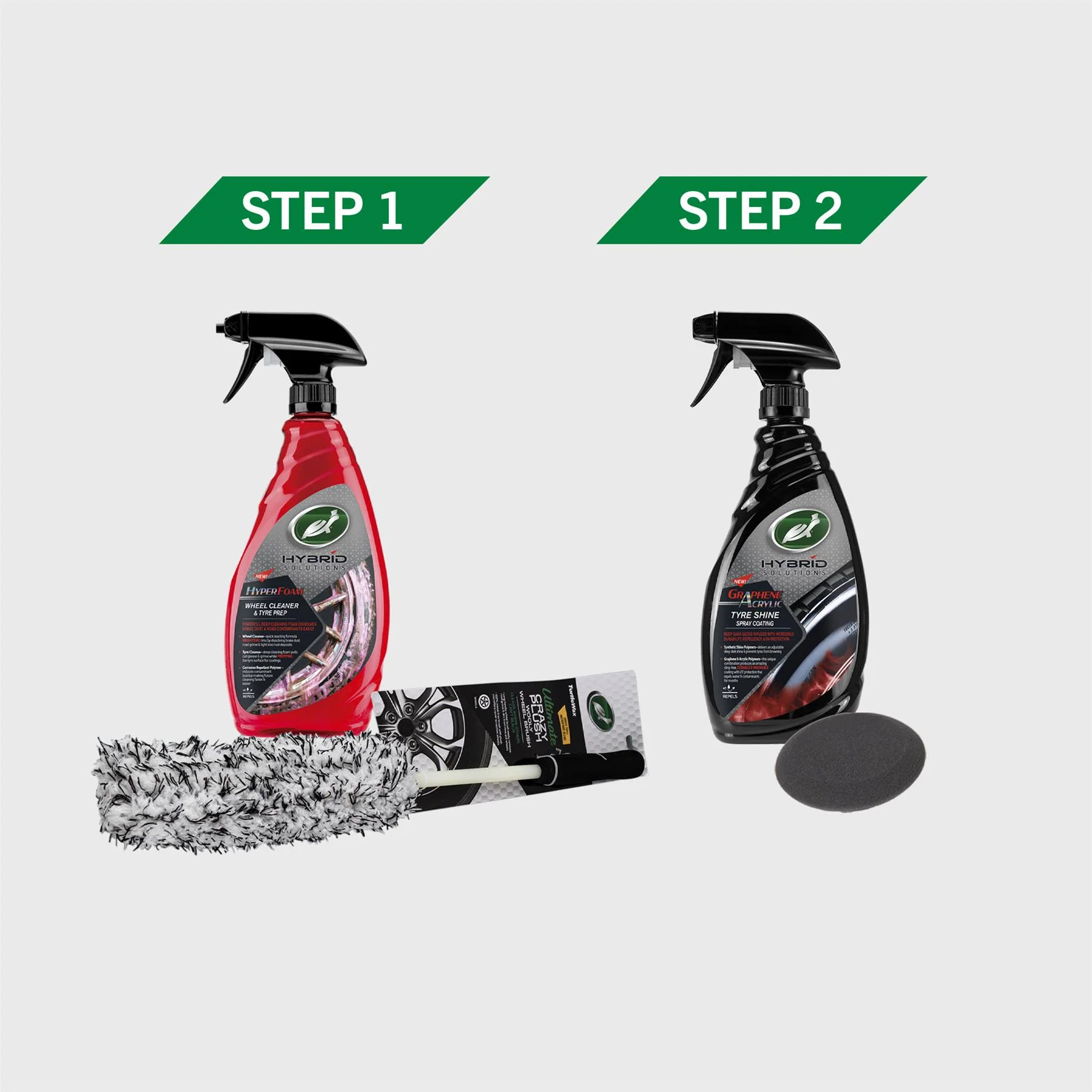 The Cleanest Wheel & Tyre Car Care Kit - Image 7
